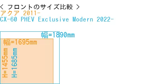 #アクア 2011- + CX-60 PHEV Exclusive Modern 2022-